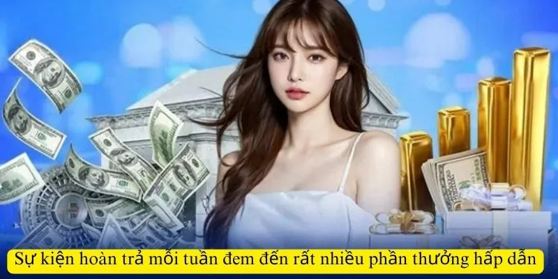 Khuyến Mãi 2 khuyến mãi goal123 hoàn trả mỗi tuần